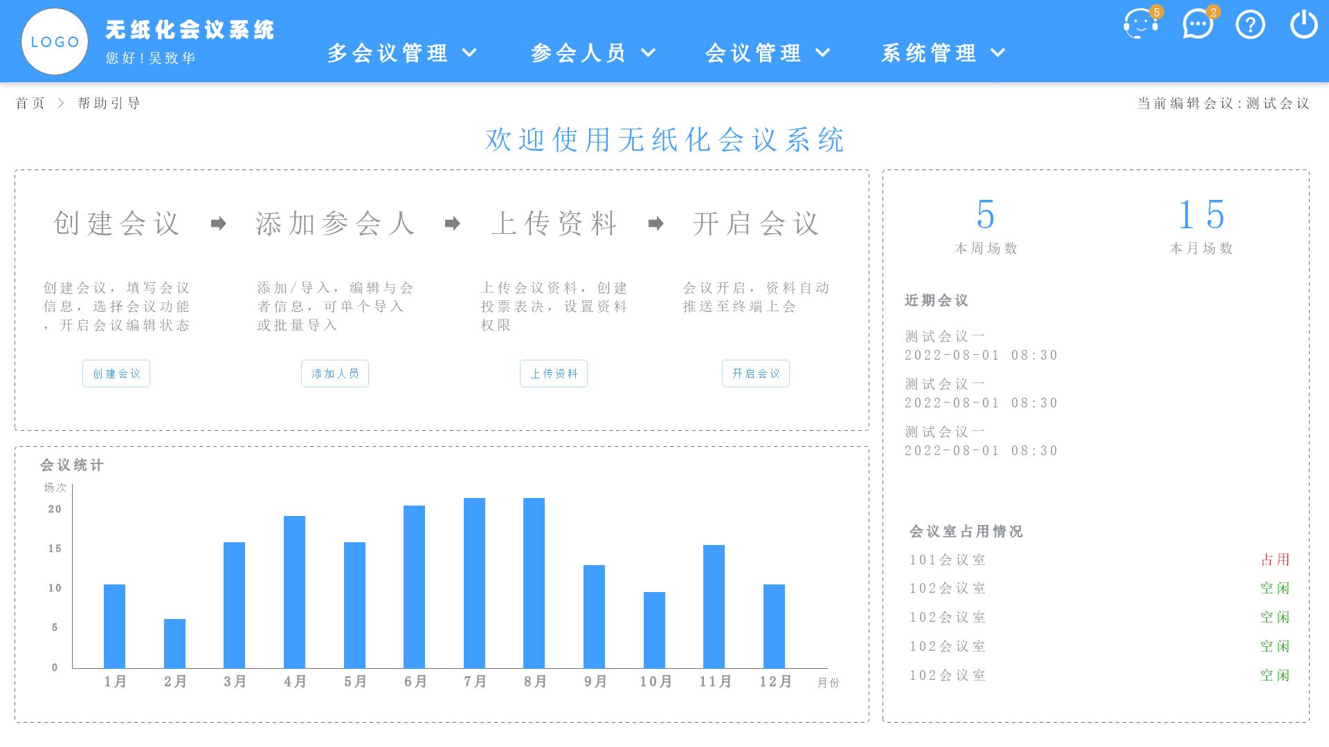 无纸化智能多会议管理软件